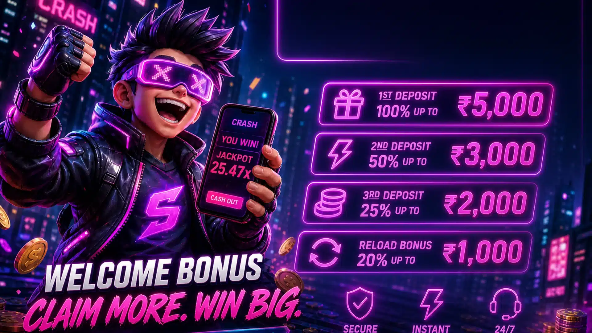 Ilustrasi cyberpunk welcome bonus senin malam 8 - Spinsakti